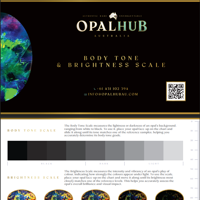 Is It Really Black Opal? | Opal Intelligence